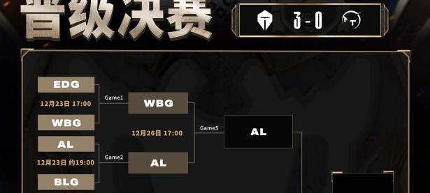  Ming在TES比赛中高光表现，赛事规则更新引发热议！