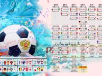 出色发挥引爆全场！，Faker意外战胜湖人气势如虹延续