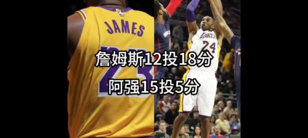 包含湖人队再次惨败于对手，提出反思与总结的词条